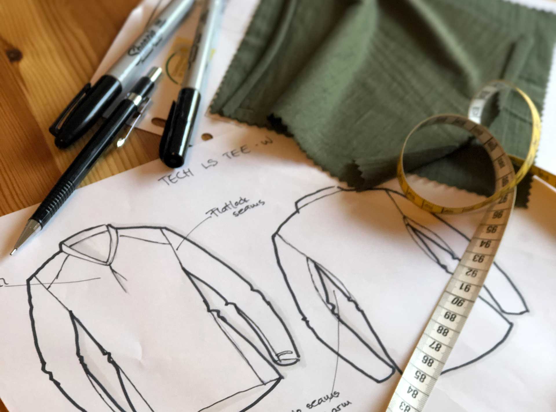 18 Steps To Start A Clothing Line Apparel Entrepreneurship